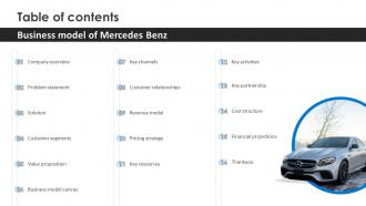 Table Of Contents Business Model Of Mercedes Benz BMC SS