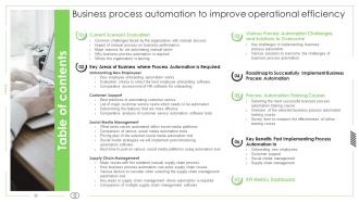 Table Of Contents Business Process Automation To Improve Operational Efficiency