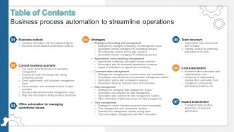 Table Of Contents Business Process Automation To Streamline Operations