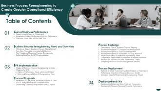 Table Of Contents Business Process Reengineering To Create Greater Operational Efficiency