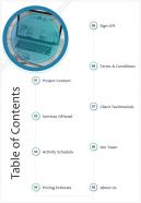 Table Of Contents Business Proposal Template One Pager Sample Example Document