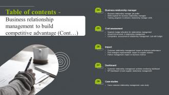 Table Of Contents Business Relationship Management To Build Competitive Advantage Good Image