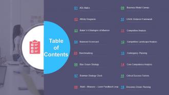 Table of contents business strategy best practice tools and templates set 1