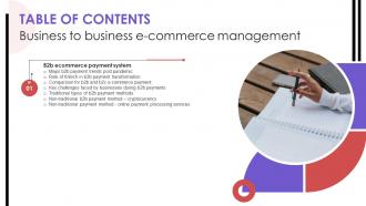 Table Of Contents Business To Business E Commerce Management