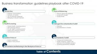 Table Of Contents Business Transformation Guidelines Playbook After Covid19