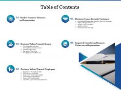 Table of contents business values towards customers ppt master slide