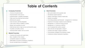 Table Of Contents Buy Side M And A Pitch Book Ppt Slides Designs Download
