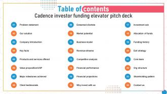 Table Of Contents Cadence Investor Funding Elevator Pitch Deck