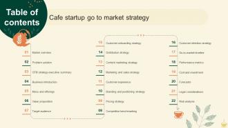Table Of Contents Cafe Startup Go To Market Strategy GTM SS