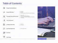 Table of contents campaign setup and execution ppt file aids