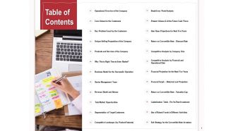 Table of contents capitalization table ppt powerpoint presentation example file