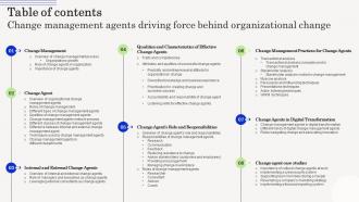 Table Of Contents Change Management Agents Driving Force Behind Organizational Change CM SS