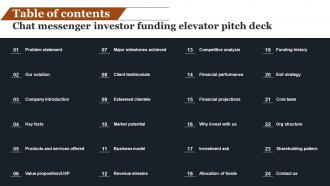 Table Of Contents Chat Messenger Investor Funding Elevator Pitch Deck