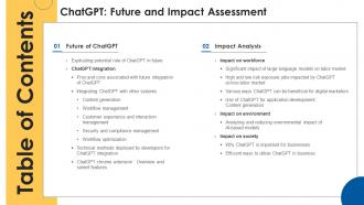 Table Of Contents ChatGPT Future And Impact Assessment ChatGPT SS
