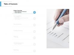 Table of contents checklist l95 ppt powerpoint presentation summary grid