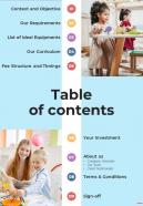 Table Of Contents Childcare Business Proposal One Pager Sample Example Document