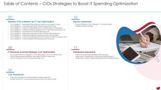 Table Of Contents CIOs Strategies To Boost IT Spending Optimization Contd