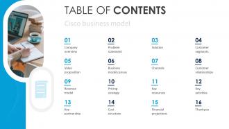Table Of Contents Cisco Business Model BMC SS