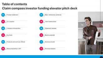 Table Of Contents Claim Compass Investor Funding Elevator Pitch Deck