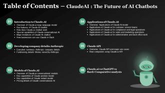 Table Of Contents ClaudeAI The Future Of AI Chatbots AI SS V