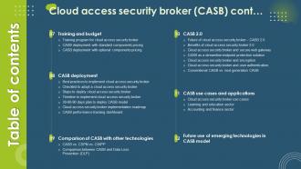 Table Of Contents Cloud Access Security Broker CASB Ppt Visual Aids Diagrams Attractive Aesthatic