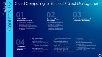 Table Of Contents Cloud Computing For Efficient Project Management
