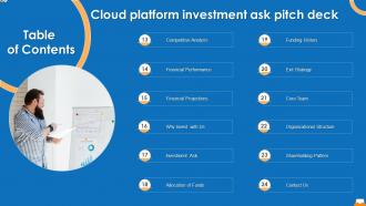 Table Of Contents Cloud Platform Investment Ask Pitch Deck Compatible Customizable