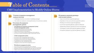 Table Of Contents CMS Implementation To Modify Online Stores Ppt Styles Structure
