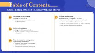 Table Of Contents CMS Implementation To Modify Online Stores Ppt Styles Structure