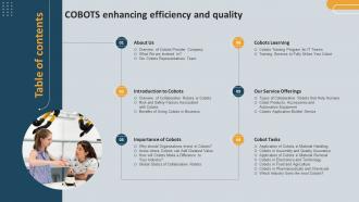 Table Of Contents Cobots Enhancing Efficiency And Quality Ppt Slides Icons