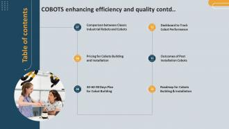 Table Of Contents Cobots Enhancing Efficiency And Quality Ppt Slides Icons Engaging Customizable