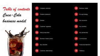 Table Of Contents Coca Cola Business Model BMC SS