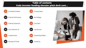 Table Of Contents Coda Investor Funding Elevator Pitch Deck Captivating Downloadable