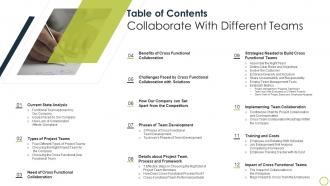 Table Of Contents Collaborate With Different Teams Ppt Slides Image