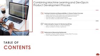 Table Of Contents Combining Machine Learning And Devops In Product Development Process Cont