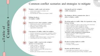 Table Of Contents Common Conflict Scenarios And Strategies To Mitigate