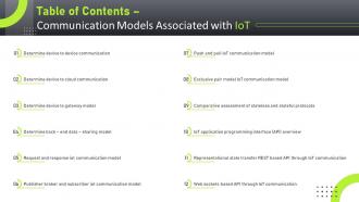 Table Of Contents Communication Models Associated With IoT