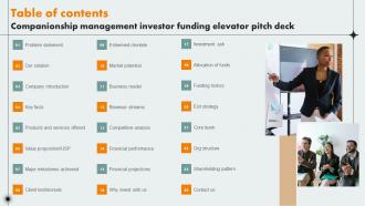 Table Of Contents Companionship Management Investor Funding Elevator Pitch Deck