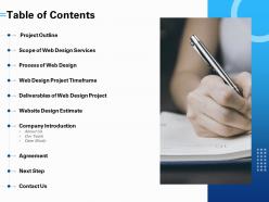 Table of contents company introduction a1255 ppt powerpoint presentation portfolio example topics