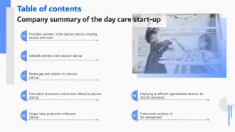 Table Of Contents Company Summary Of The Day Care Start Up