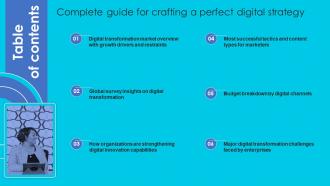Table Of Contents Complete Guide For Crafting A Perfect Digital Strategy Strategy SS