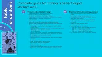 Table Of Contents Complete Guide For Crafting A Perfect Digital Strategy Strategy SS Informative Professionally