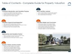 Table of contents complete guide for property valuation ppt powerpoint presentation file icon