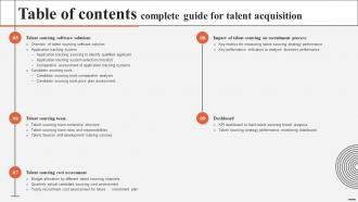 Table Of Contents Complete Guide For Talent Acquisition Interactive Researched