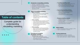 Table Of Contents Complete Guide For Understanding Storytelling Marketing Mkt Ss