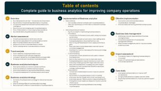 Table Of Contents Complete Guide To Business Analytics For Improving Company Operations Data Analytics SS