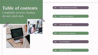Table Of Contents Compliable Investor Funding Elevator Pitch Deck