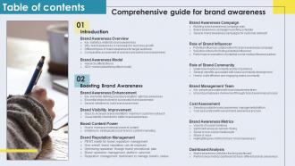 Table Of Contents Comprehensive Guide For Brand Awareness Ppt Powerpoint Presentation Styles Samples
