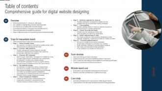 Table Of Contents Comprehensive Guide For Digital Website Designing