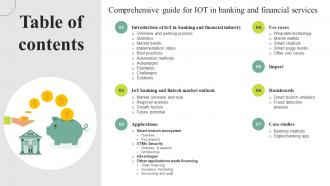 Table Of Contents Comprehensive Guide For IoT In Banking And Financial Services IoT SS